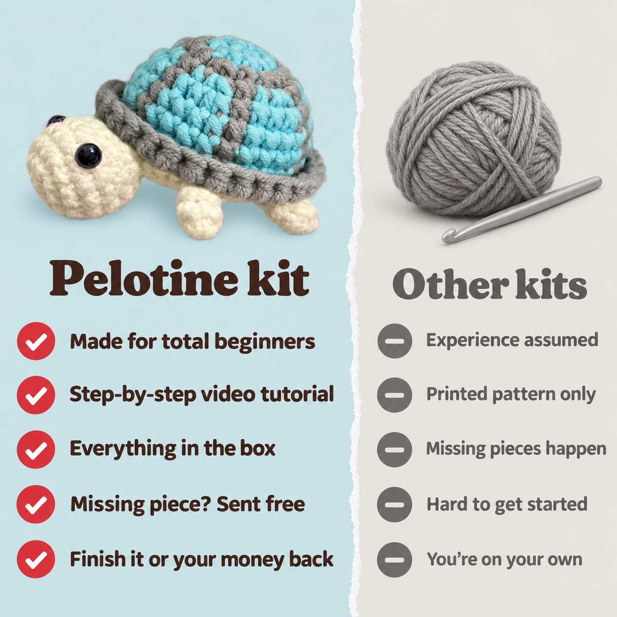 Lulu the Turtle – Beginner Crochet Kit