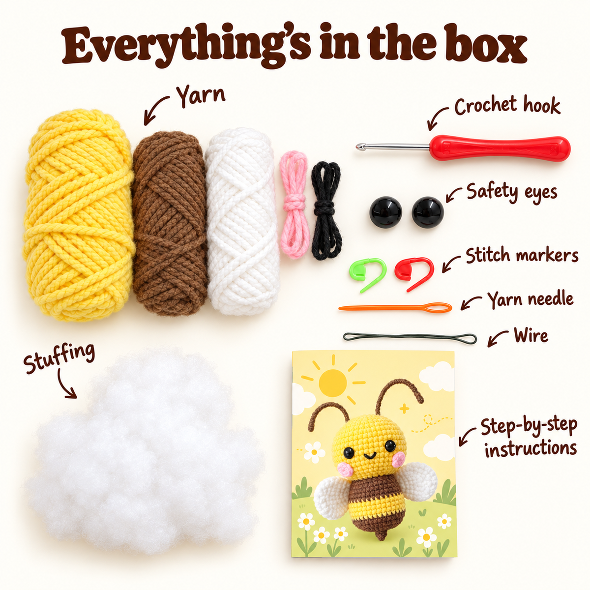 Mirabelle — Kit contents